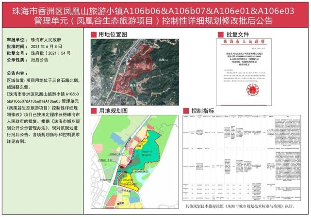 华侨城凤凰谷项目控规修改获批,新增28万㎡商住地