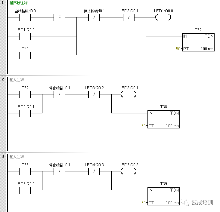 plc编程中如何用不同指令实现顺序启停控制?