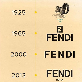 fendi logo 也经历过多次演变: · 最早的小松鼠图案来自创始人