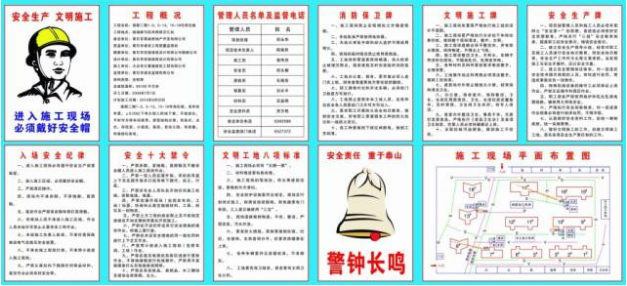 施工现场九牌一图标板注意收藏