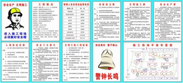 施工现场"九牌一图"标板,注意收藏!
