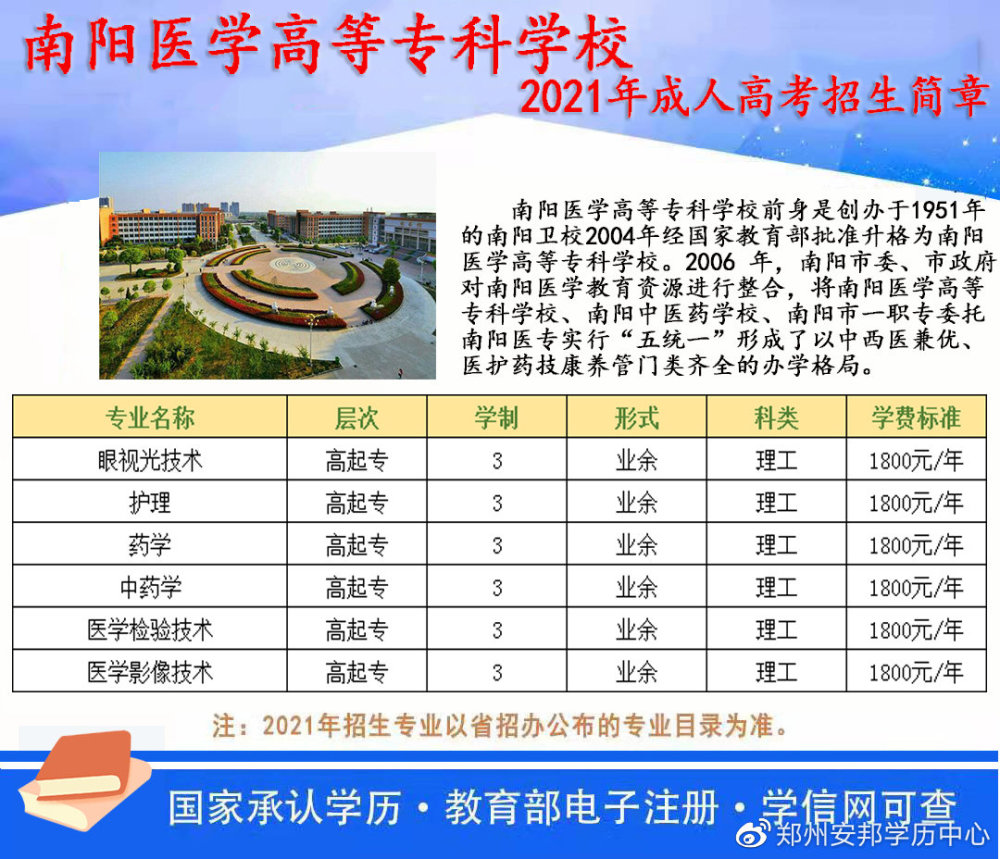 南阳医学高等专科学校2021年成人教育招生简章