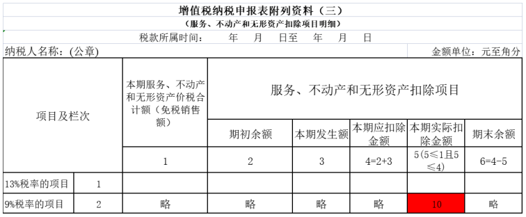 一般计税方法下土地增值税的收入和土地成本扣除问题