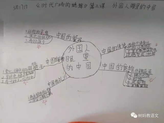 这个主题非常重要,读懂了乡愁才会懂得"月是故乡明""近乡情更怯""烽火