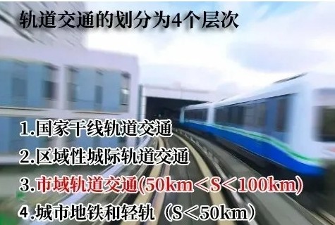 洛阳地铁一号线通车,网上一直疯传地铁s1和s2号线,并且还出现了洛阳市