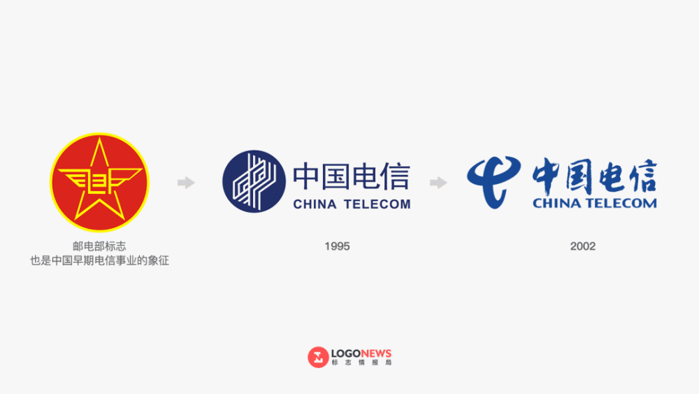 国内第四大电信运营商"中国广电"新logo亮相!
