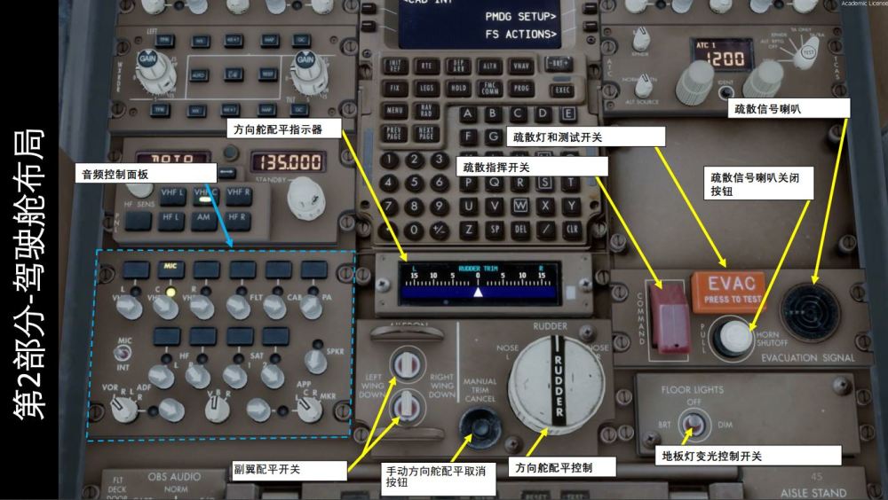 模拟飞行p3d 波音777客机 中文指南 2.10方向舵配平