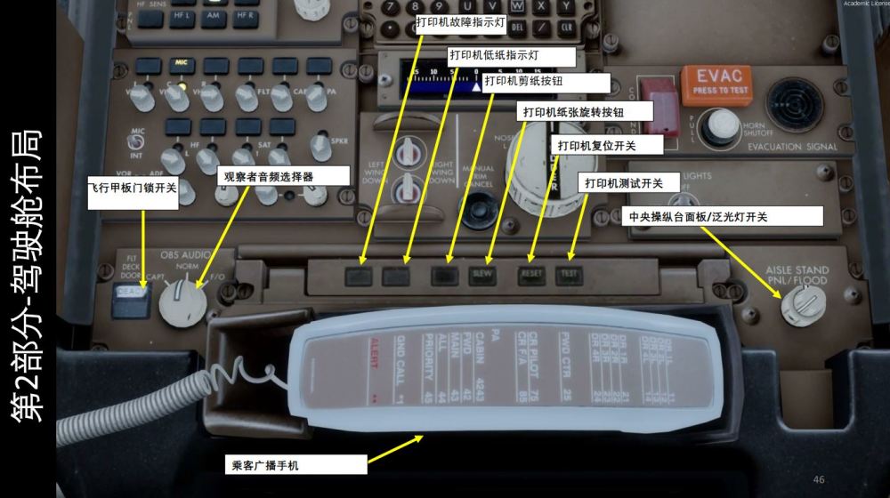 模拟飞行p3d 波音777客机 中文指南 2.10方向舵配平