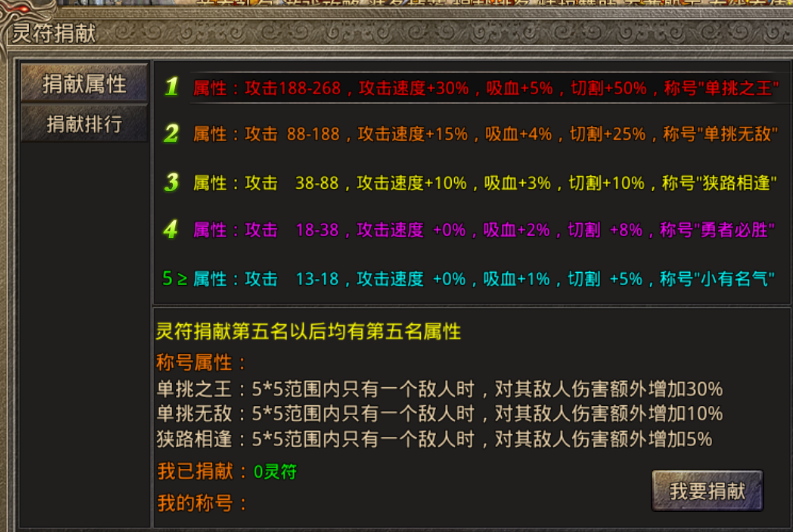 排名称号_和平精英地区排名称号(3)