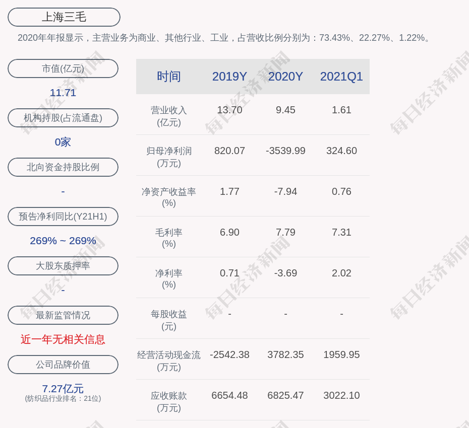 邹宁董事长_营口邹宁发艺形象设计(2)