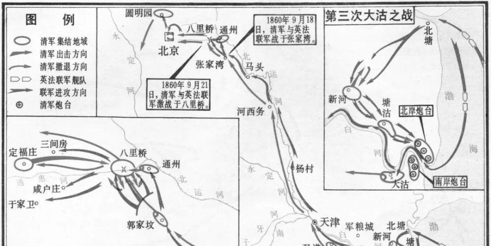 10000蒙古马队只打死5个英法联军?中西战报比对,还原八里桥之战