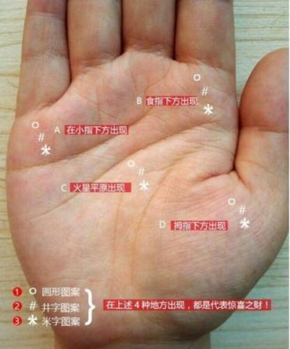 发大财的手相,注定穷不过40岁,注定有钱