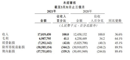 肩膀膝盖脚简谱_头肩膀膝盖脚简谱(2)