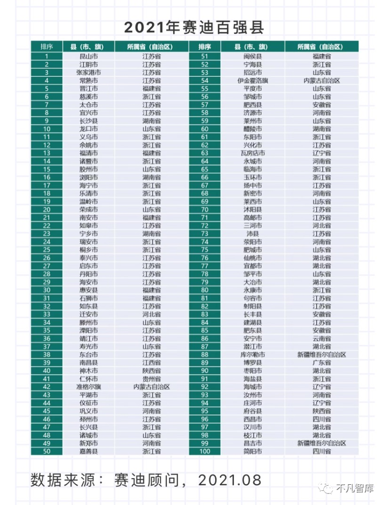 欧盟国家人均gdp2020_2020欧盟GDP独一份增长(3)