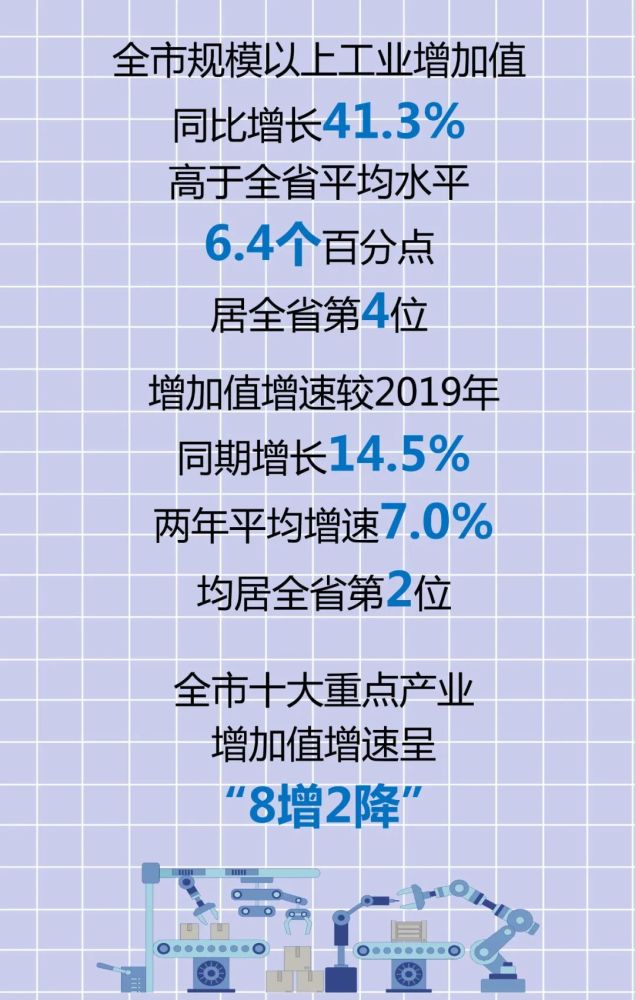 湖北孝感市gdp是多少_最新 湖北17地市GDP排行榜出炉 孝感竟然排在...(3)