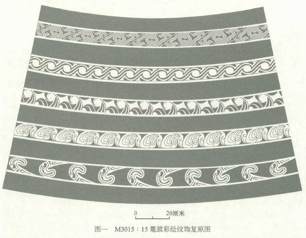 黄河流域龙山时代的鳄鱼骨板探析