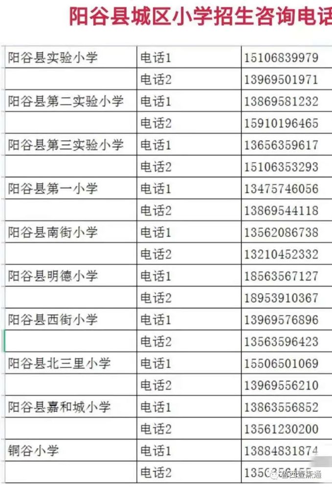 小学招生划片范围公布附咨询电话阳谷县