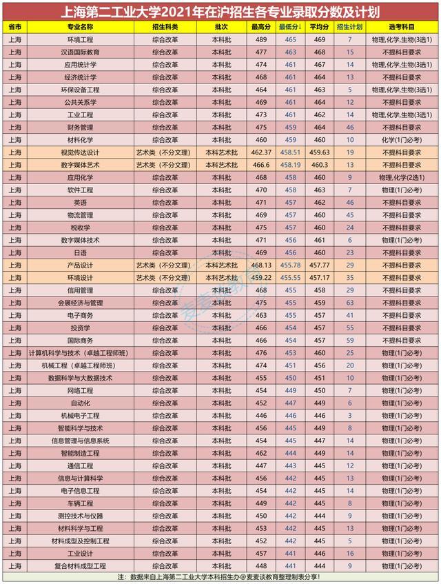 Ϸ͵Ĵר_Ƕû_õĴרǶ