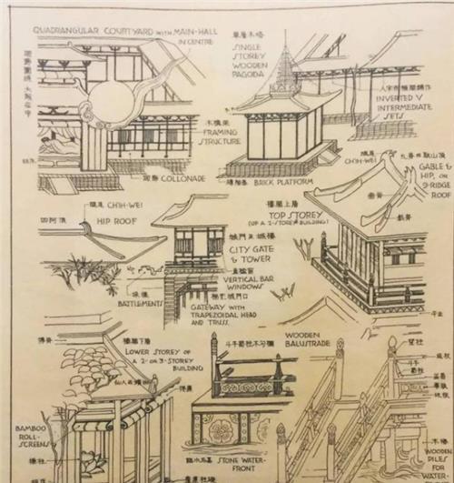 梁思成古建筑手绘稿:即便当时没有cad,但精美程度令人