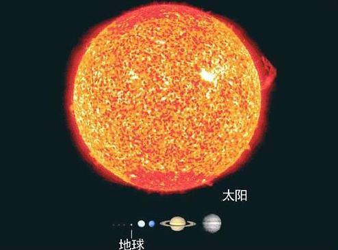 相对于银河系太阳就好比一盏灯泡那么地球呢