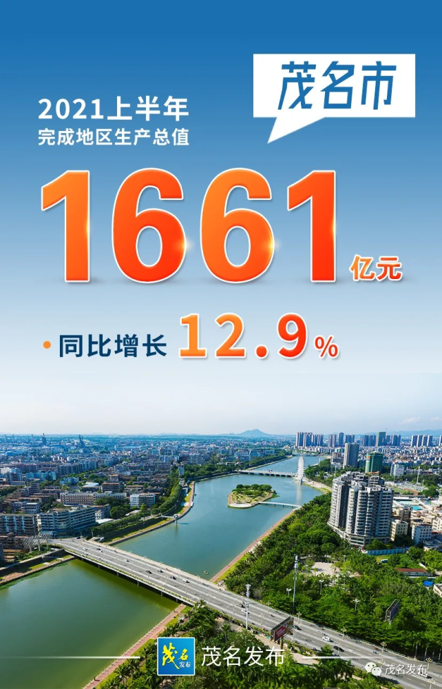 广东省各城市2021GDP增速_18省份公布一季度GDP增速 这6个省市跑赢全国,湖北暂列第一(2)