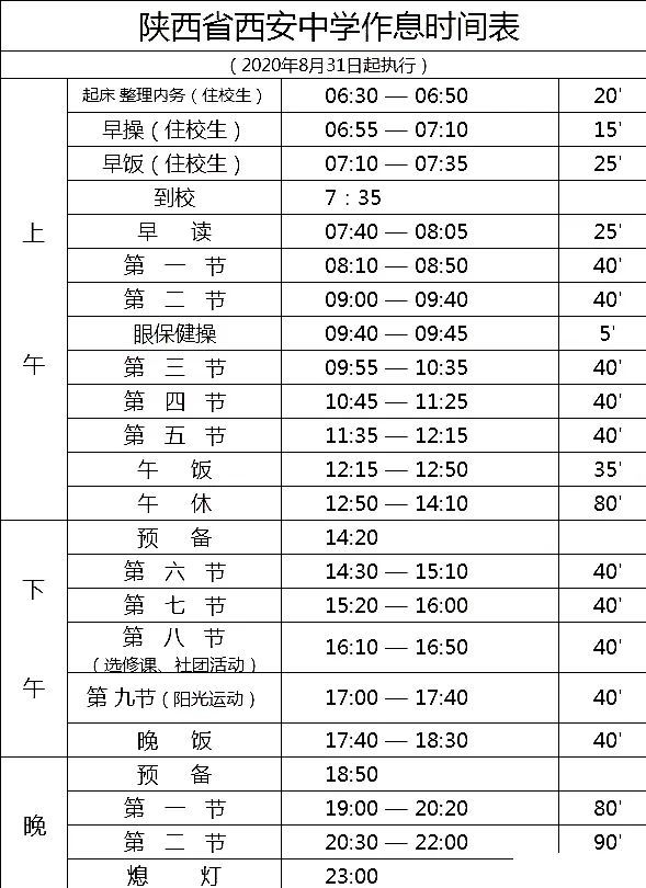 注:以上作息时间表来自网络,为往年作息表,仅供参考,请以学校新公布的
