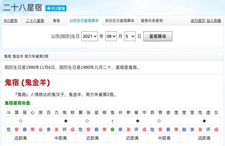 远距离,可以理解为距离越近,羁绊越深,大家可以去百度直接查询星宿