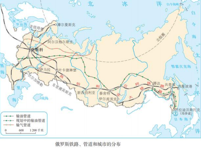 西伯利亚大铁路的危机没有它俄国远东地区会走向何方