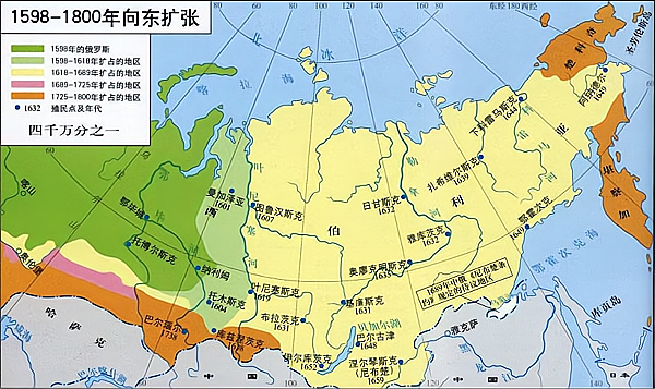 俄国在西伯利亚的扩张
