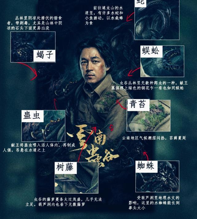 网剧《云南虫谷》被删减5集,剩下的剧情,还值得一看吗