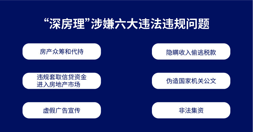 "深房理"最新调查结果出炉,细数其六大主要罪状,已有5人被采取刑事