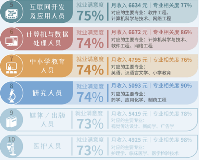 幸福感排名_幸福感满满的图片