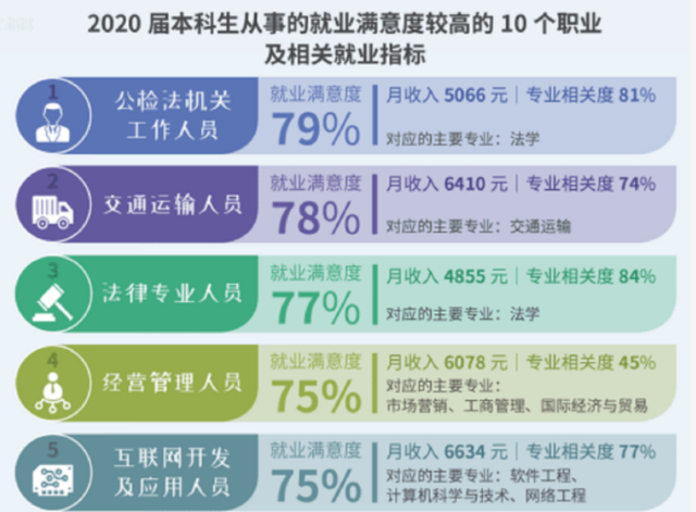 幸福感排名_幸福感满满的图片
