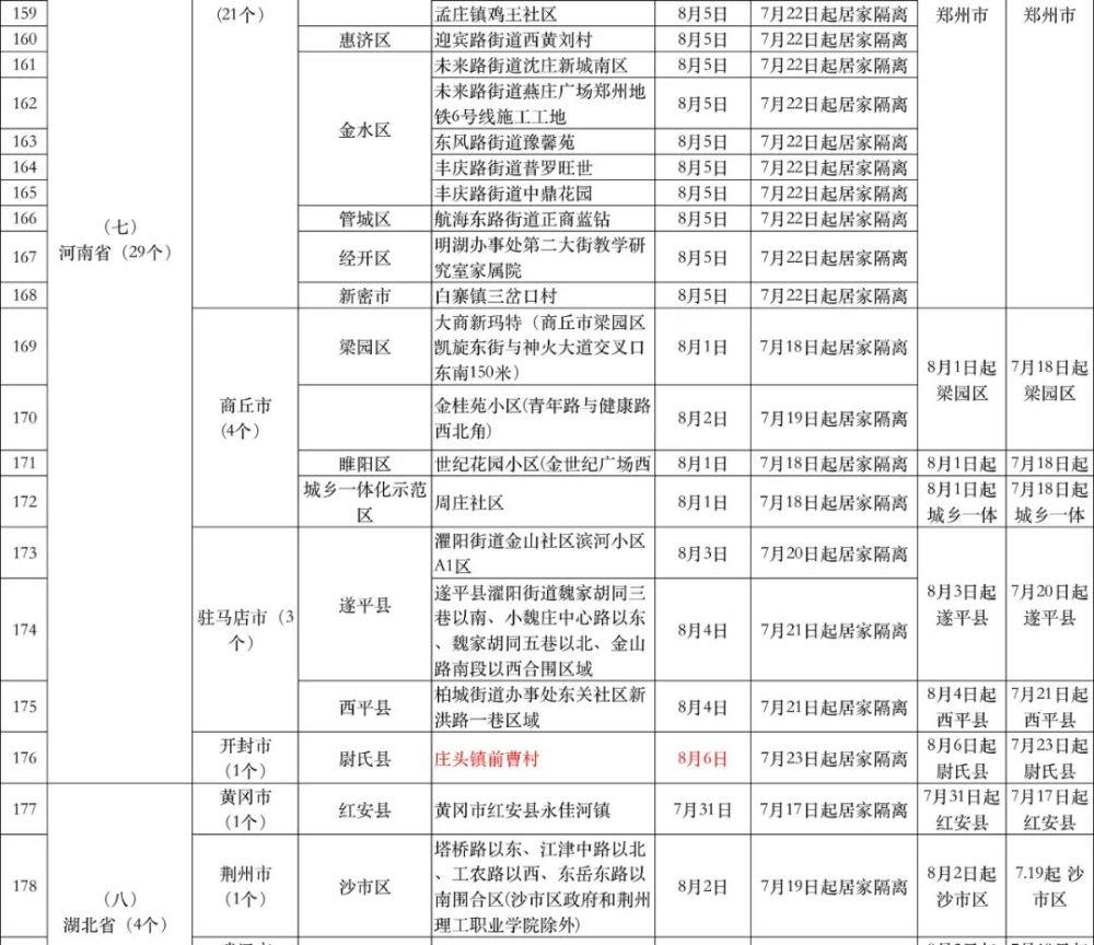 沈姓人口_中国姓氏地理分布 看你的祖籍在哪里(2)