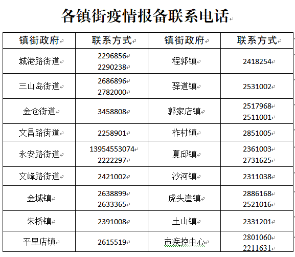 莱州人口多少_莱州人请注意,这条信息很重要 不看严重影响出行(3)