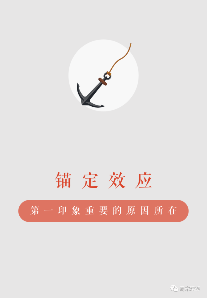 锚定效应和seo 腾讯网