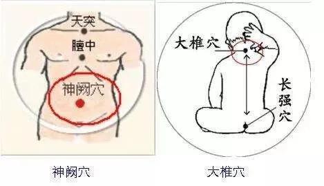 此用于寒咳. 哮喘 处方:老姜9g,麻黄4.