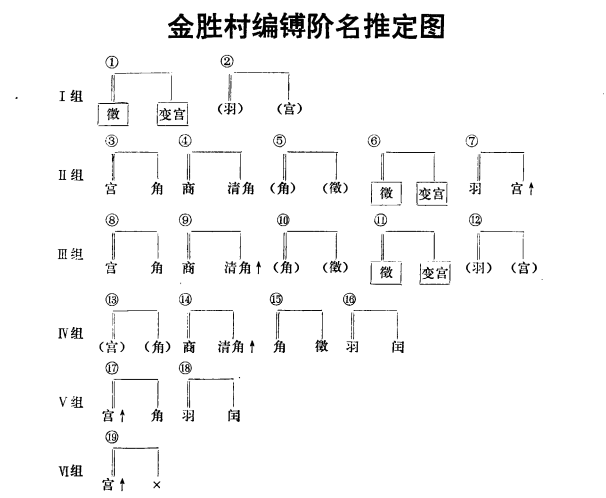 信阳的简谱_信阳毛尖图片(2)