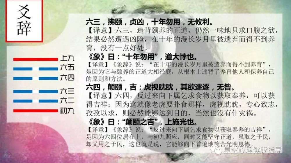 周易人生之颐卦—养口养德兼济天下