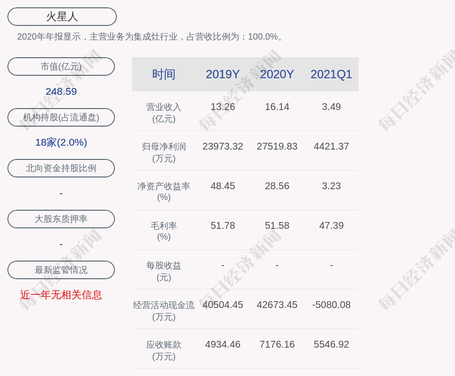 丁姓人口_丁姓(3)