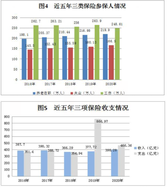 大连人口流动_大连日本风情街(3)