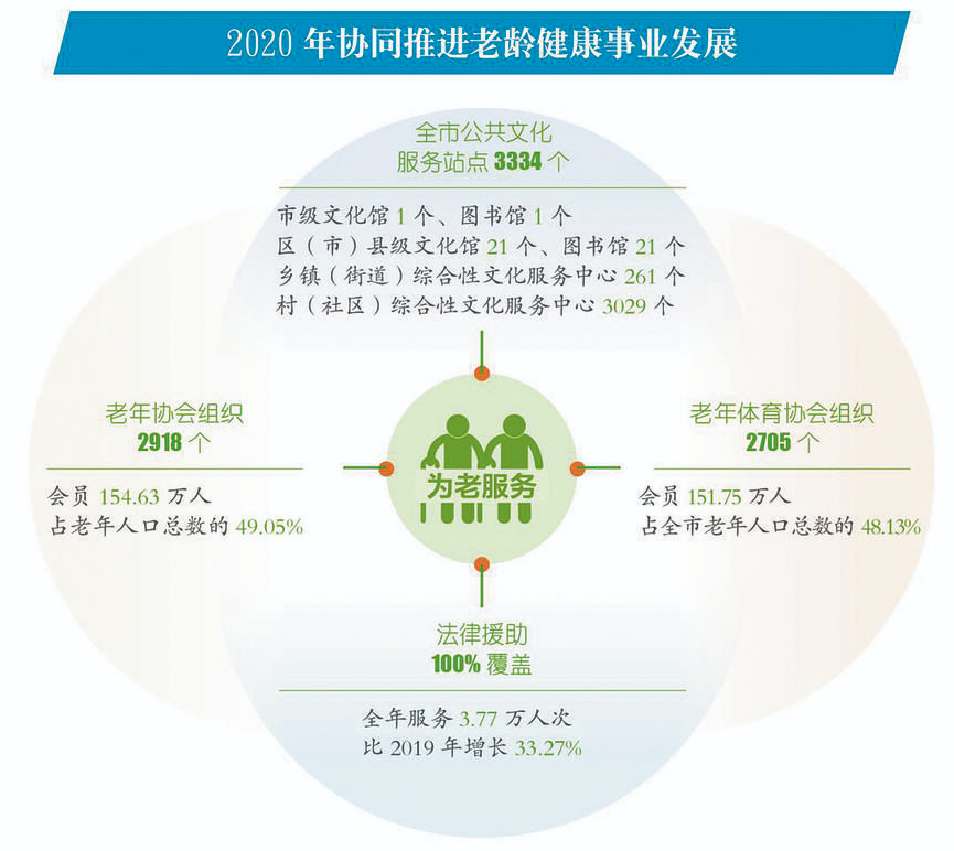 人口信息_深房理 事件最新进展 8名涉嫌非法集资的重点调查人员名单披露