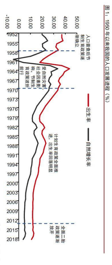 丁姓人口_丁姓(2)