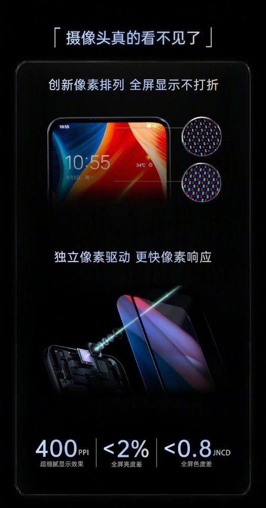 vivo x70系列曝天玑1200跑分数据!iqoo8搭载2k e5 120