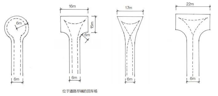 设计策略|建筑中的交通场地都有哪些设计方法?