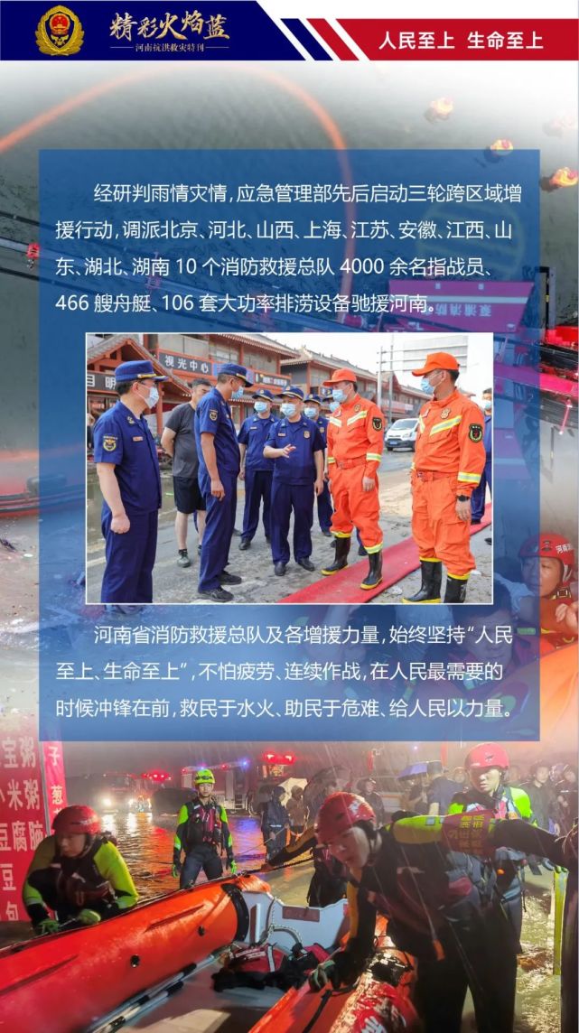 2021年河南抗洪救灾特刊精彩火焰蓝电子杂志