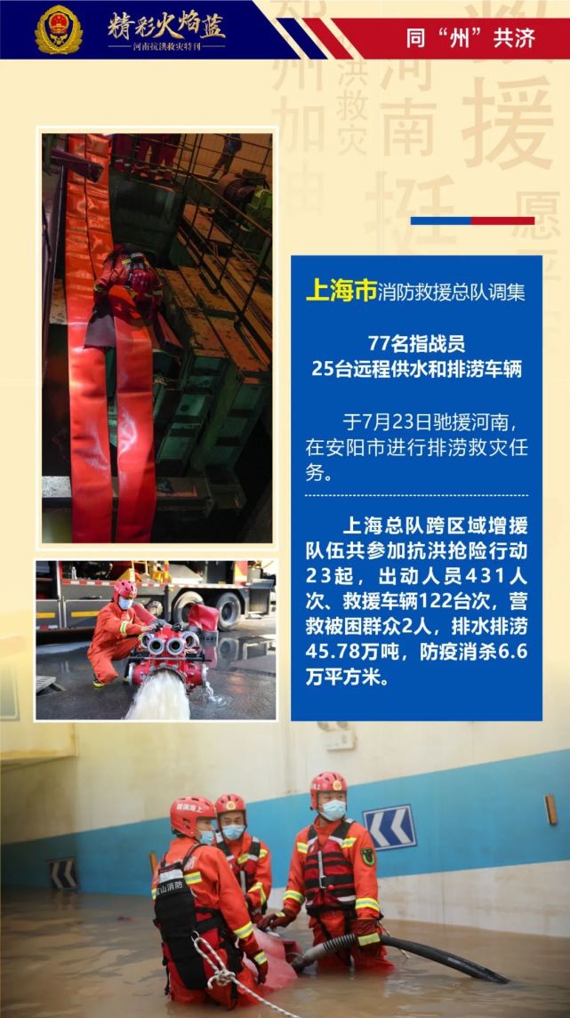 2021年"河南抗洪救灾"特刊|《精彩火焰蓝》电子杂志