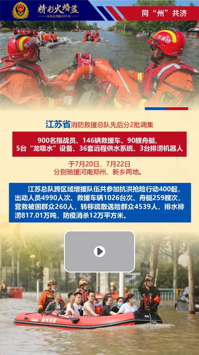 2021年"河南抗洪救灾"特刊|《精彩火焰蓝》电子杂志