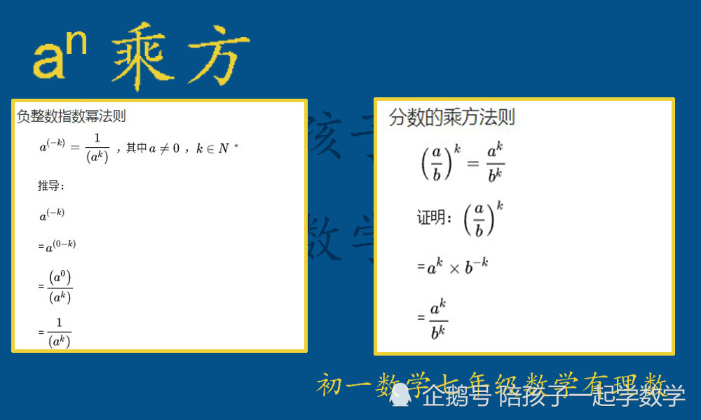 生命乘方中,你用什么做底数?小升初初一七年级数学乘方