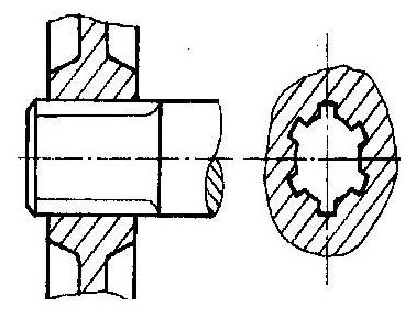 用于传递转矩较大,对中性要求一般的场合1,平键轴上零件的周向定位